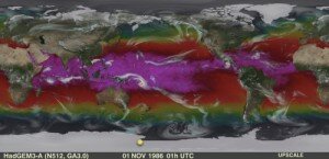 Convection