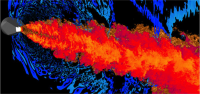 Aircraft industry- Jet noise simulation Standford University